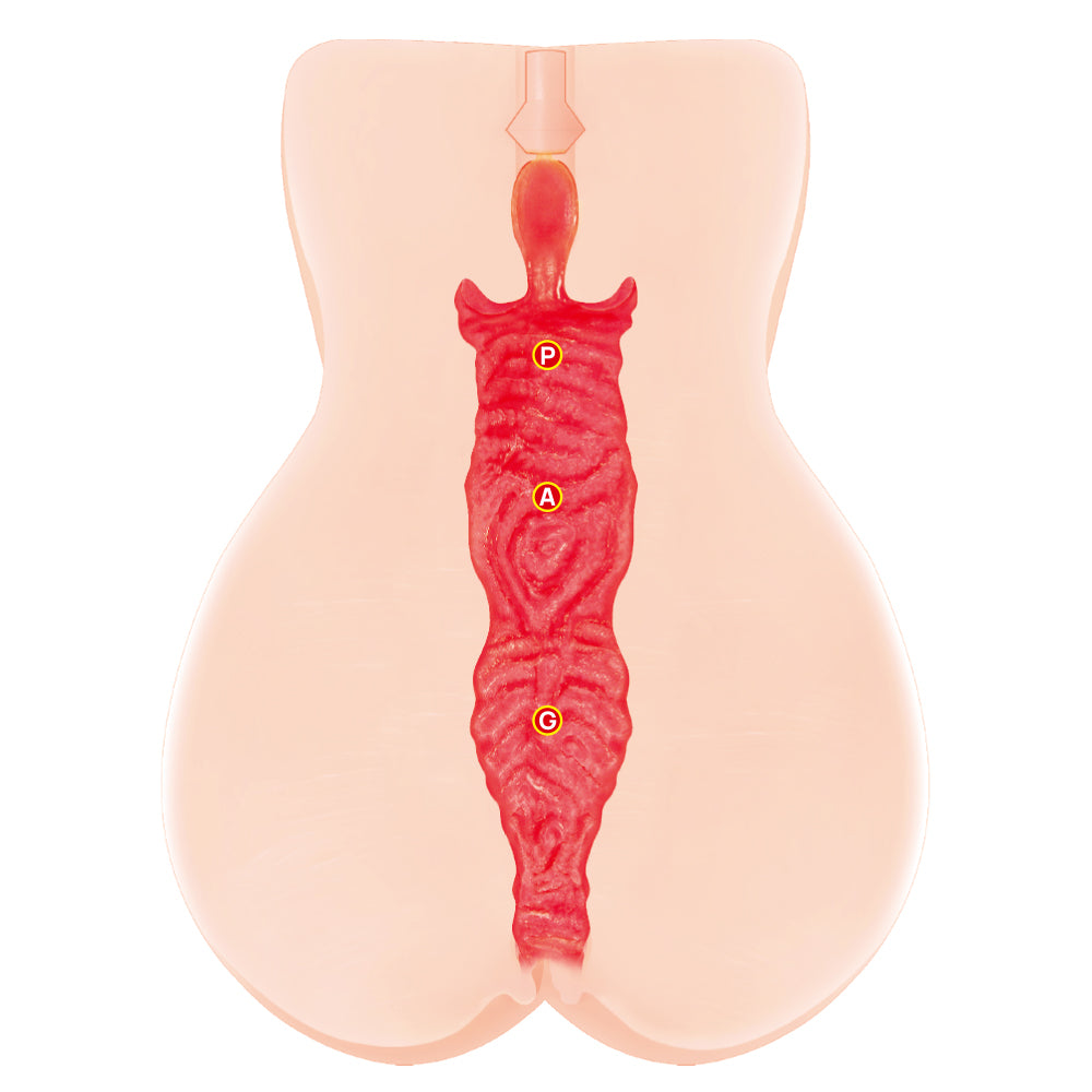 Kokos Jenny Onahole 005 - Flesh Dual Layer Vagina Stroker