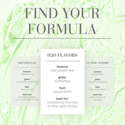 JO H2O Tropical Passion Lube - 30 mL - Tropical Flavoured Water Based Lubricant - 30 ml Bottle