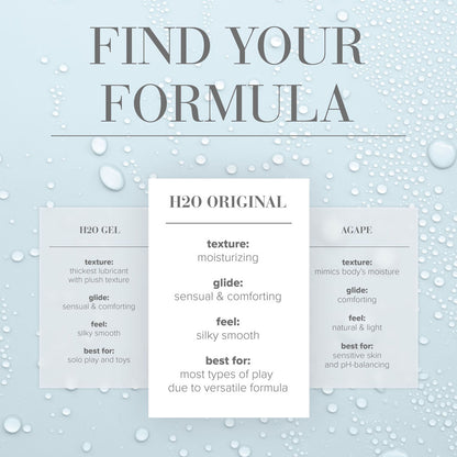 JO H2O Original Lube - 60 mL - Water Based Lubricant - 60 ml Bottle