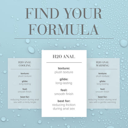 JO H2O Anal Lube - 60 mL - Water Based Anal Lubricant - 60 ml Bottle