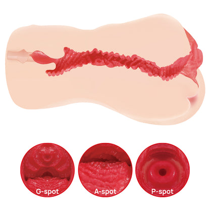 Kokos Jenny Onahole 005 - Flesh Dual Layer Vagina Stroker