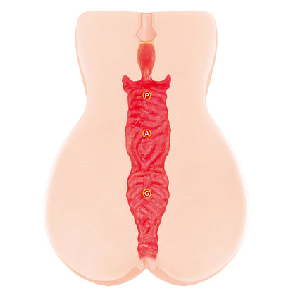 Kokos Jenny Onahole 005 - Flesh Dual Layer Vagina Stroker